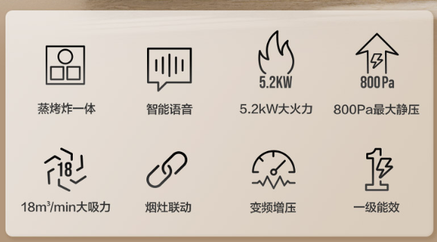 硬核全能实力派!SAKURA樱花JJZT/Y-CB005G集成灶解锁精致厨房(图2) ScreenShot_2026-06-22_133626_654.png